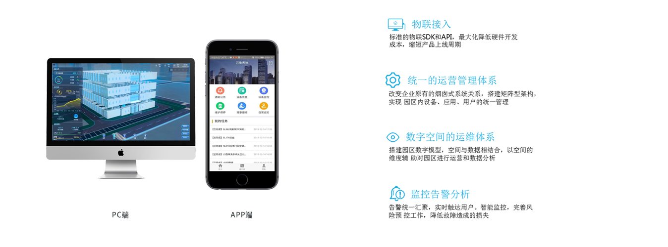 智慧園區(qū)解決方案