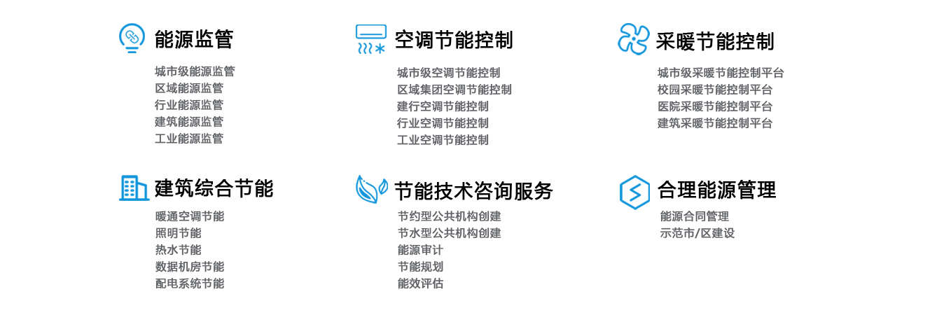 智慧校園解決方案