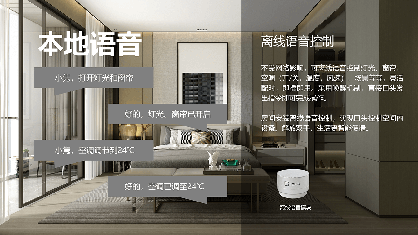 智能家居解決方案