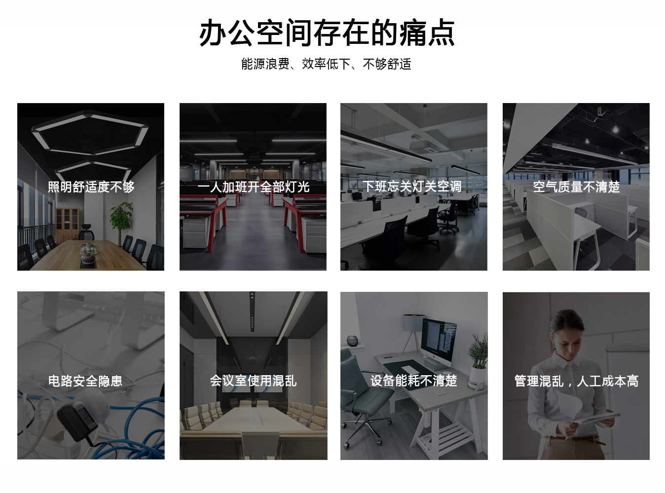 智能辦公解決方案