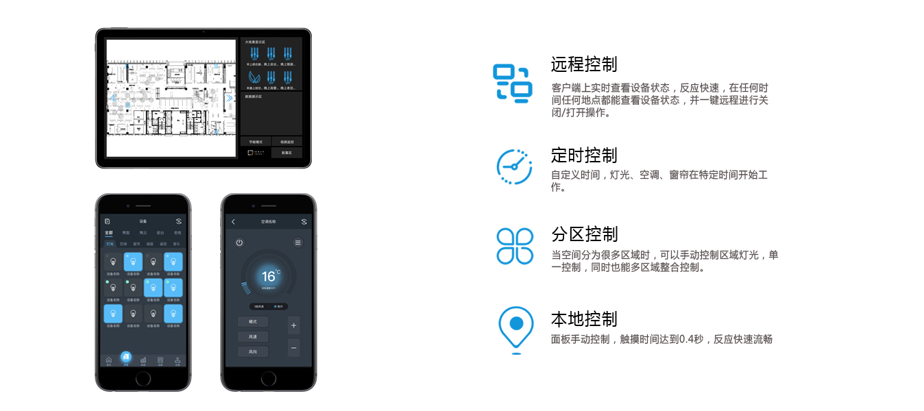 智能辦公解決方案