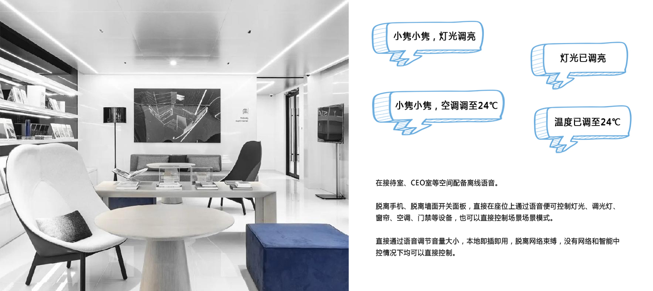 智能辦公解決方案