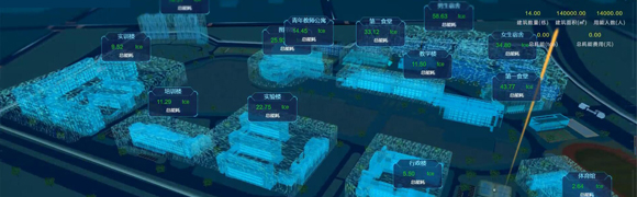 智能化實(shí)現(xiàn)節(jié)能，響應(yīng)“碳中和”